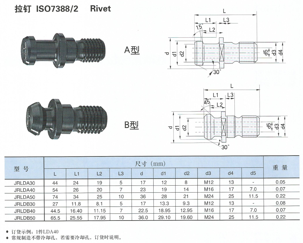 拉釘-ISO7388丨2.png