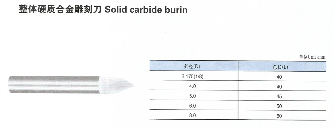 整體硬質合金雕刻刀.png