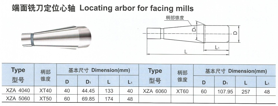 端面銑刀定位心軸.png