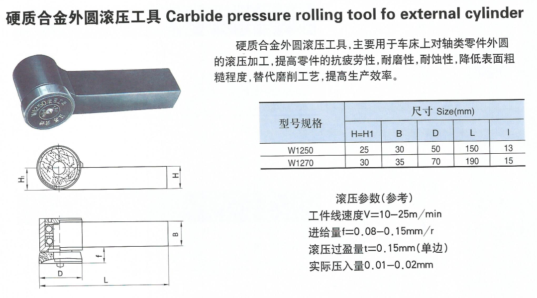 硬質(zhì)合金外圓滾壓工具.png