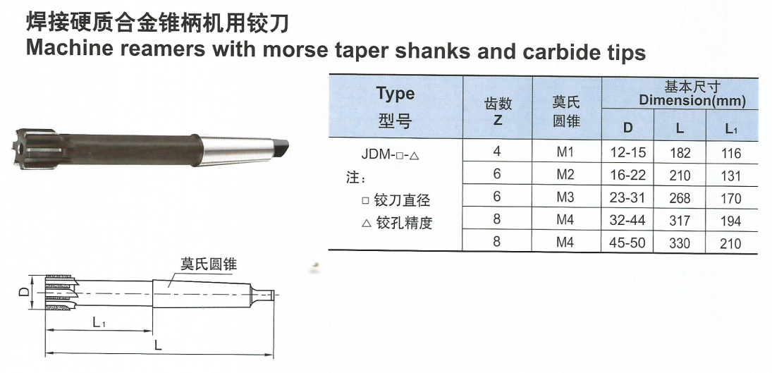 焊接硬質(zhì)合金錐柄機(jī)用鉸刀.png