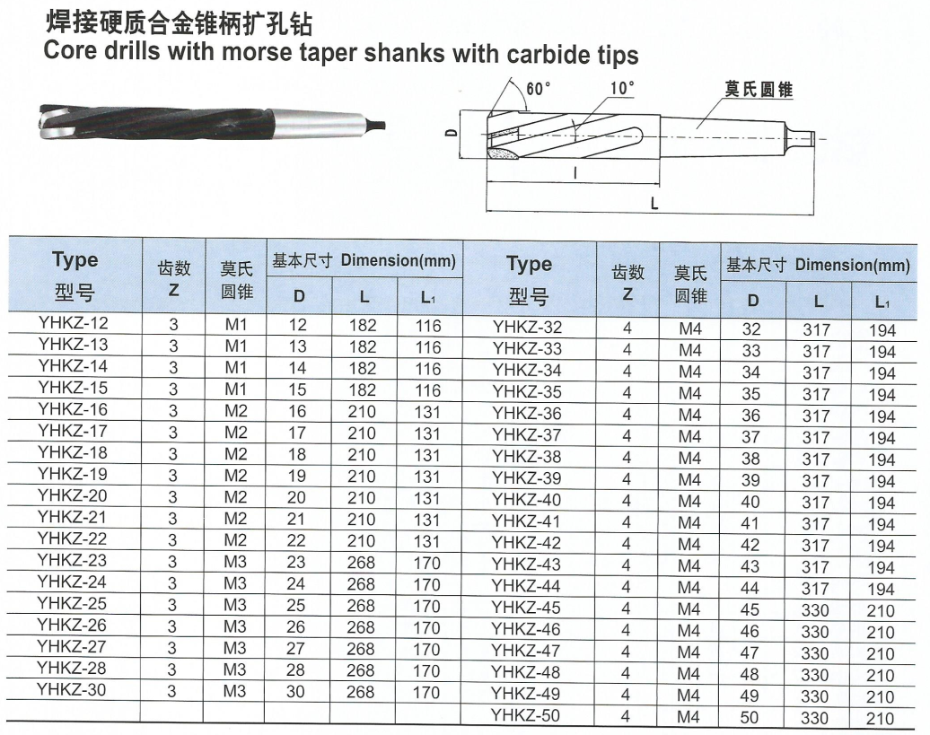 焊接硬質(zhì)合金錐柄擴(kuò)孔鉆.png