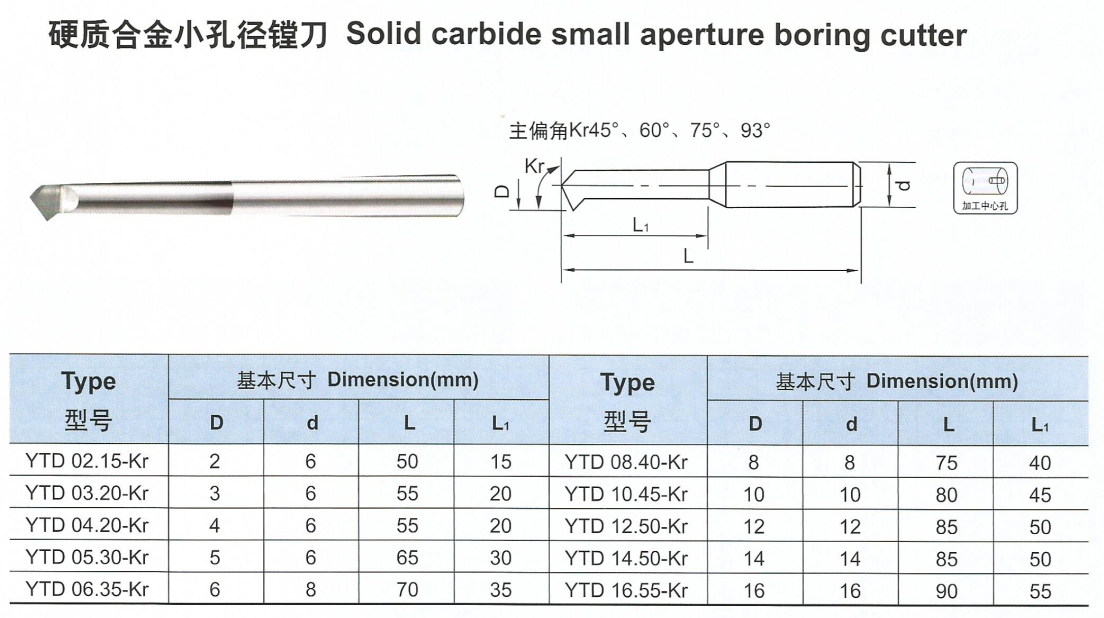 硬質(zhì)合金小孔徑鏜刀.png