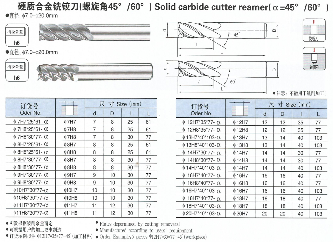 硬質(zhì)合金銑鉸刀（螺旋角45°丨60°）.png