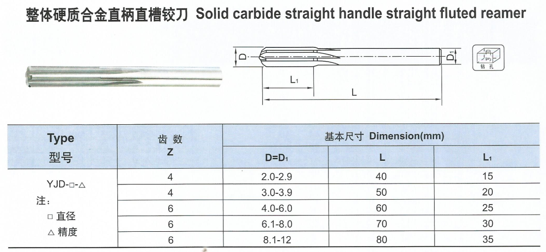 整體合金直柄直槽鉸刀.png