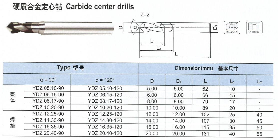 硬質(zhì)合金定心鉆.png