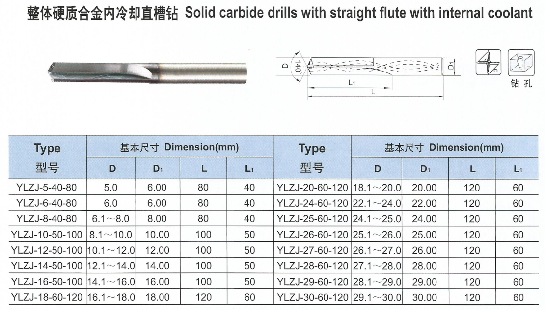 整體合金內(nèi)冷卻直槽鉆.png