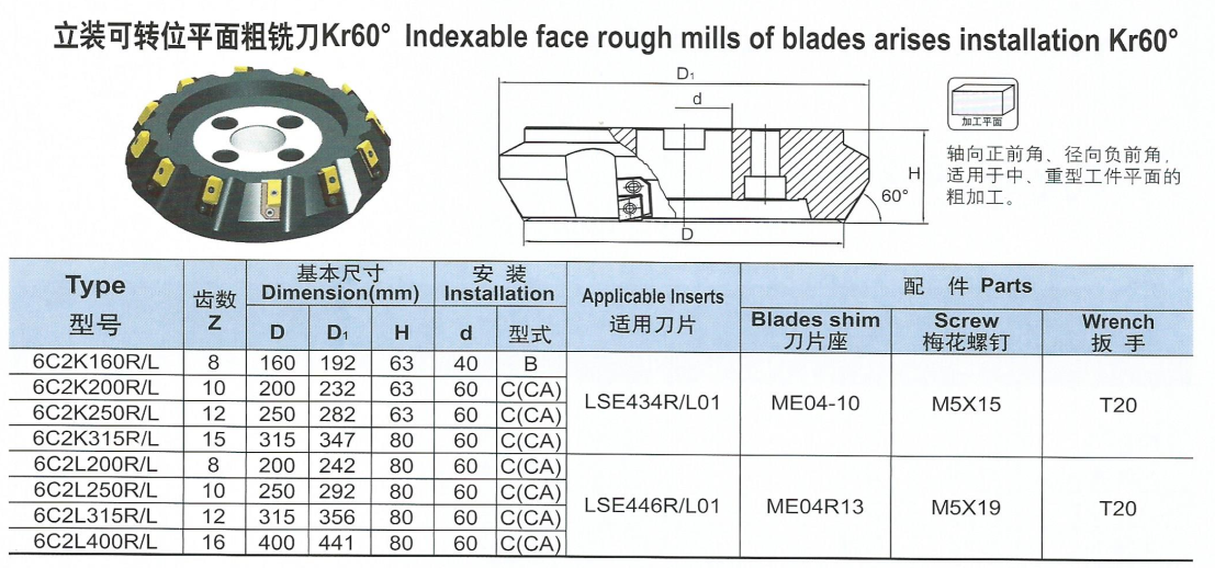 立裝可轉(zhuǎn)位平面粗銑刀Kr60°.png