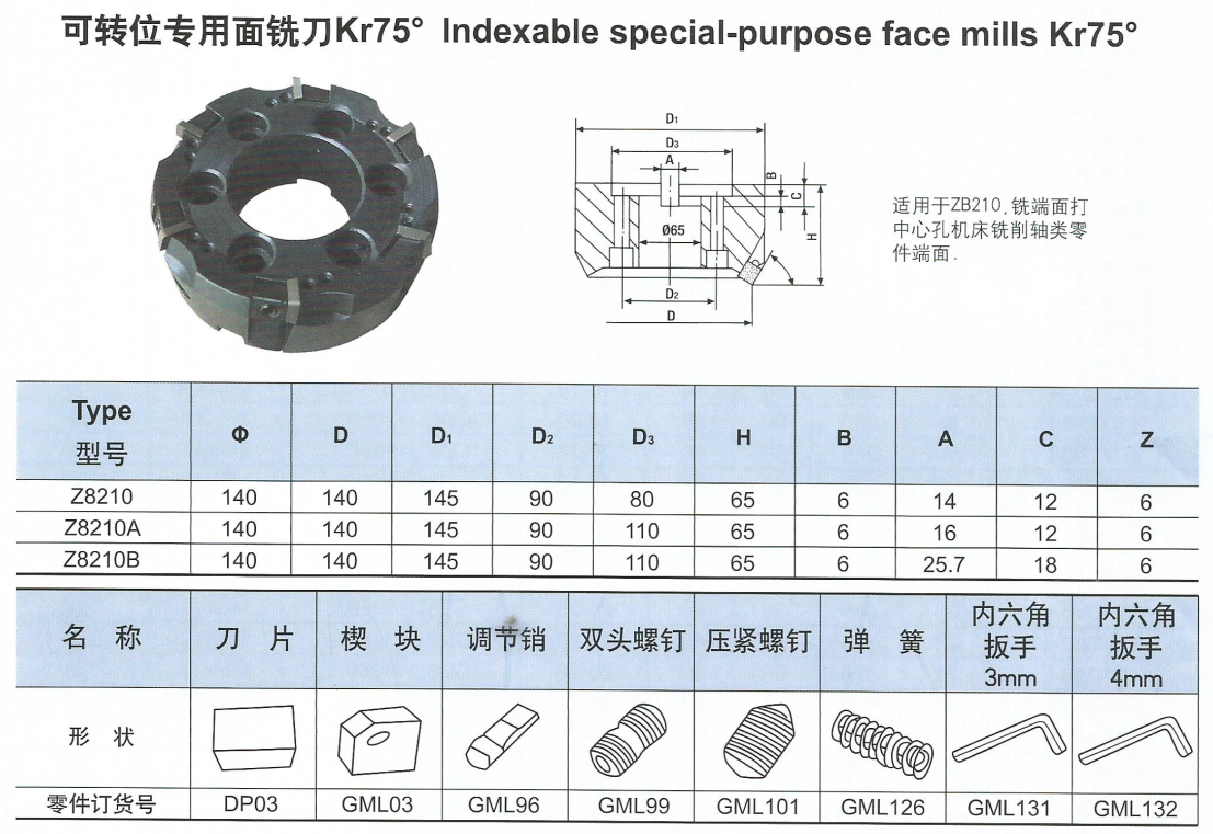 可轉(zhuǎn)位專用面銑刀Kr75°.png