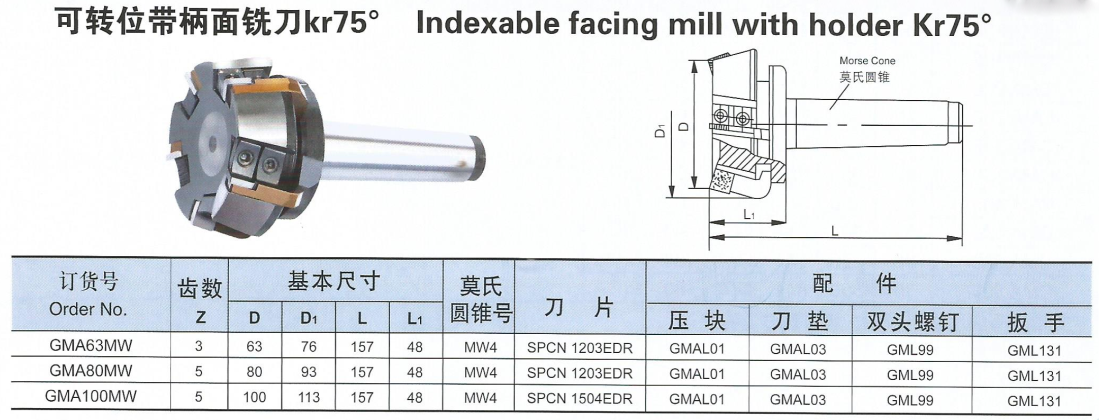 可轉(zhuǎn)位帶柄面銑刀Kr75°.png