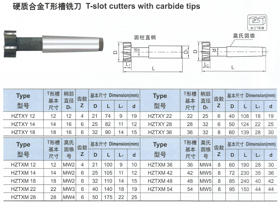 硬質(zhì)合金T型槽銑刀.png