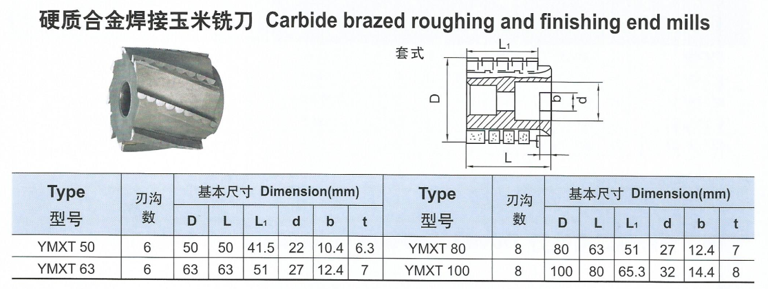 硬質(zhì)合金焊接玉米銑刀（套式）.png