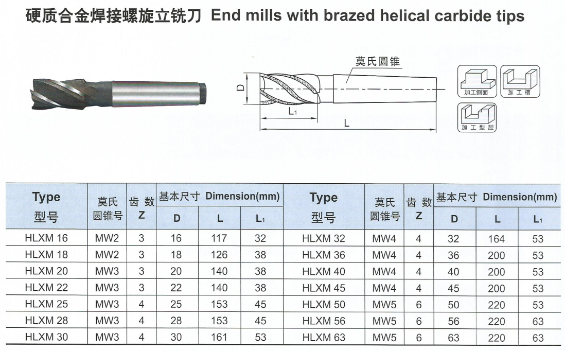 硬質(zhì)合金焊接螺旋立銑刀.png