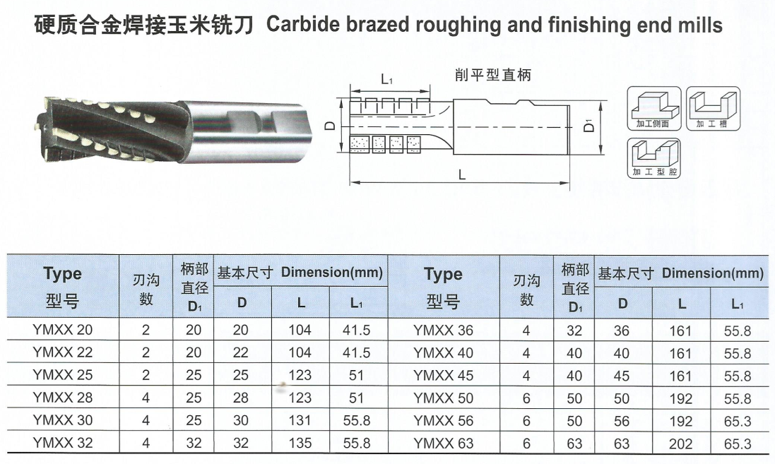 硬質(zhì)合金焊接玉米銑刀.png