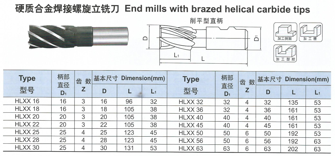 硬質(zhì)合金焊接螺旋立銑刀.png