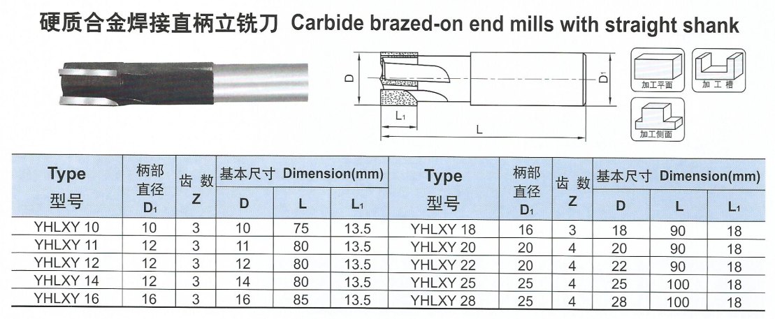 硬質(zhì)合金焊接直柄立銑刀.png