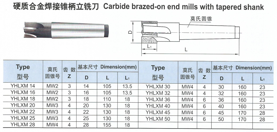 硬質(zhì)合金焊接錐柄立銑刀.png