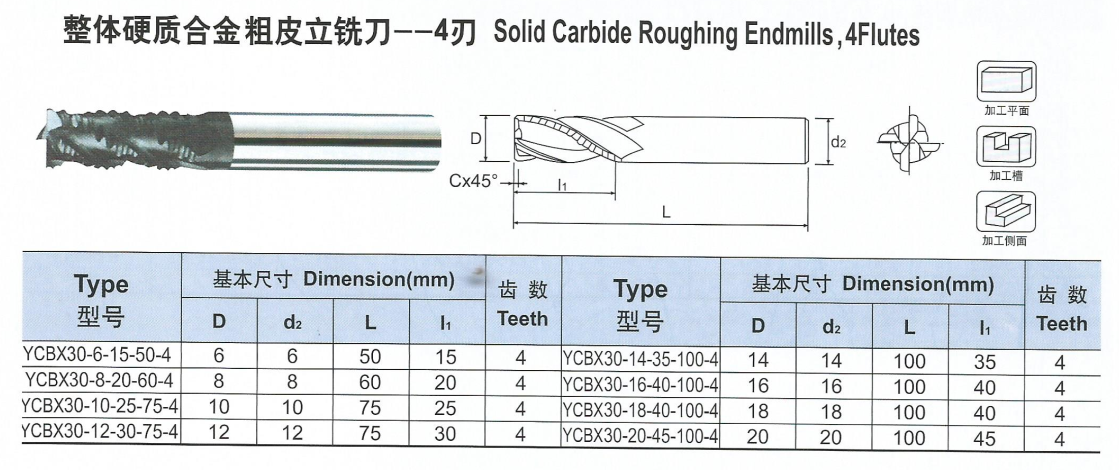 硬質(zhì)合金粗皮銑刀-4刃.png