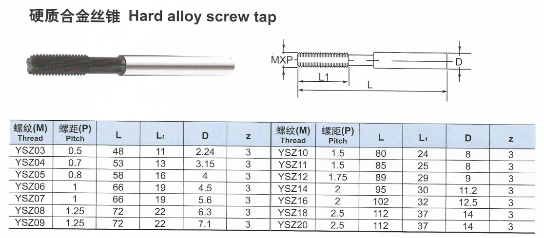 硬質(zhì)合金絲錐.png