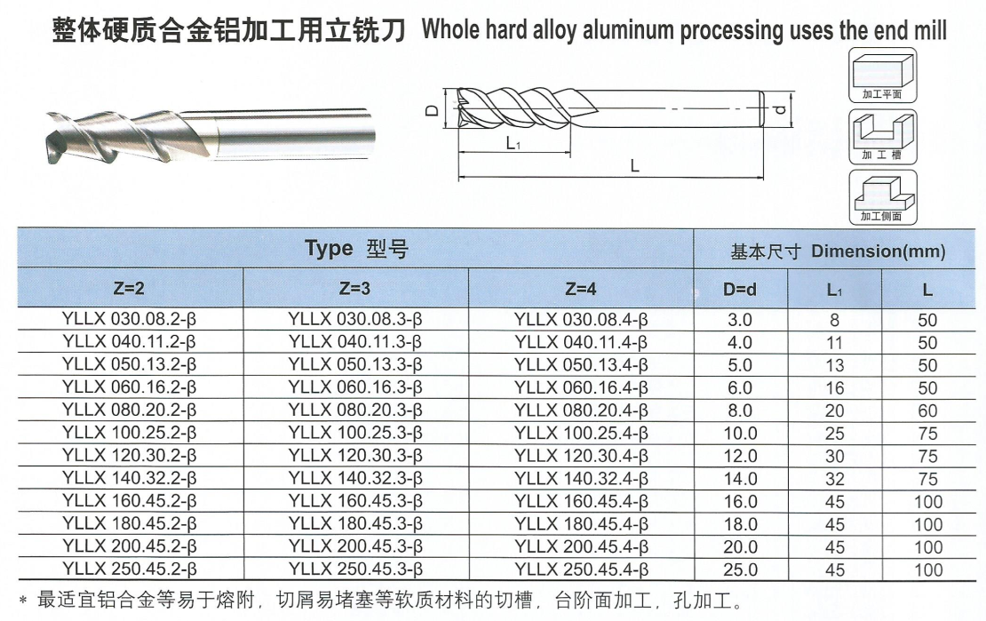 整體合金鋁加工用立銑刀.png